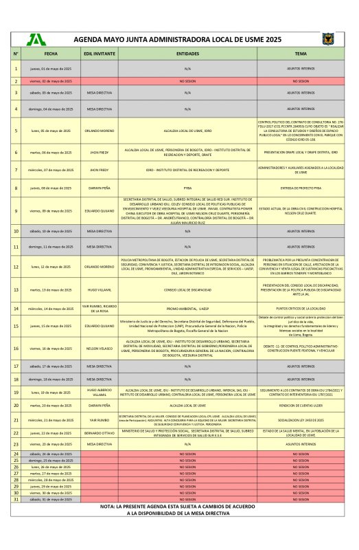 Agenda mes de Mayo 2025