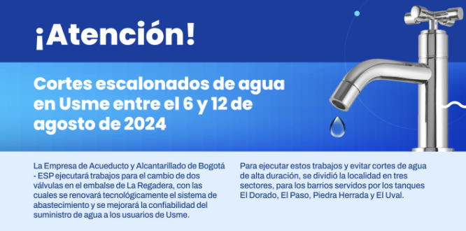 Cortes de agua